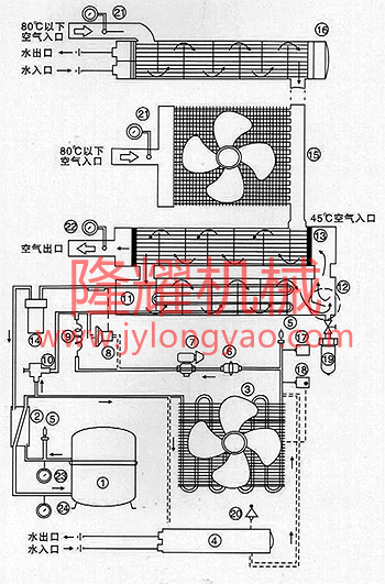 高溫型冷凍干燥機圖紙.jpg